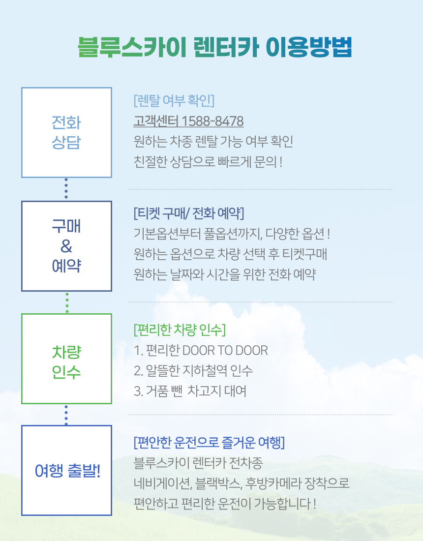 블루스카이