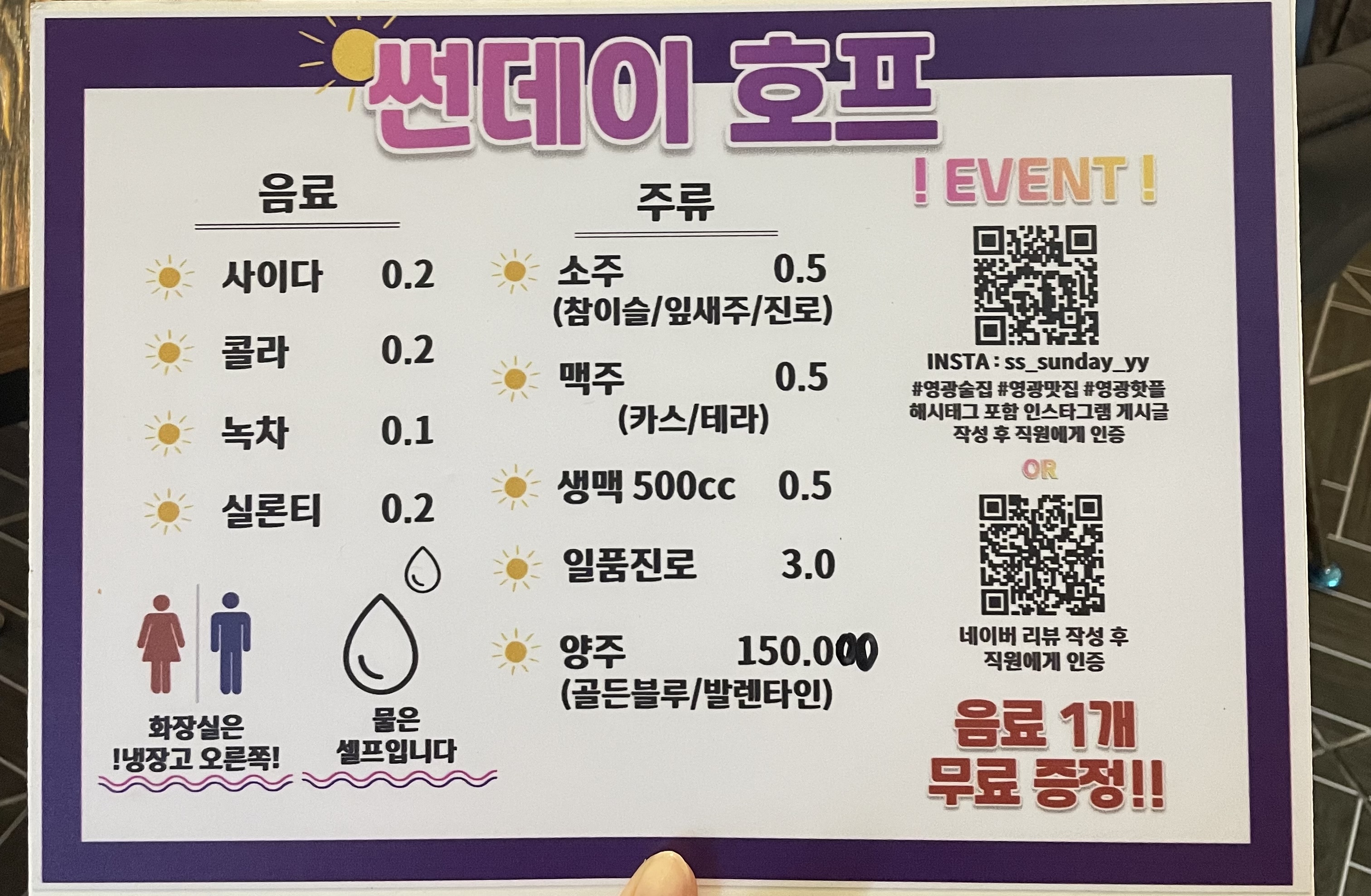 요약 정보 이미지