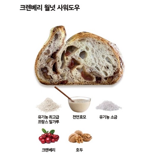 르뱅룰즈