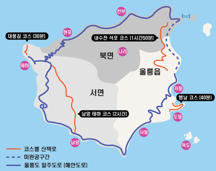 일광여행사