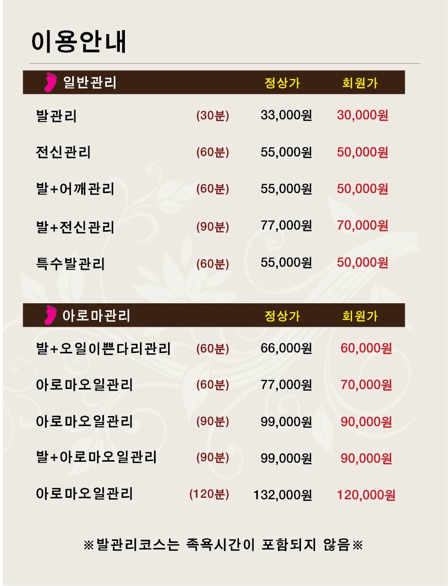 황실체형관리
