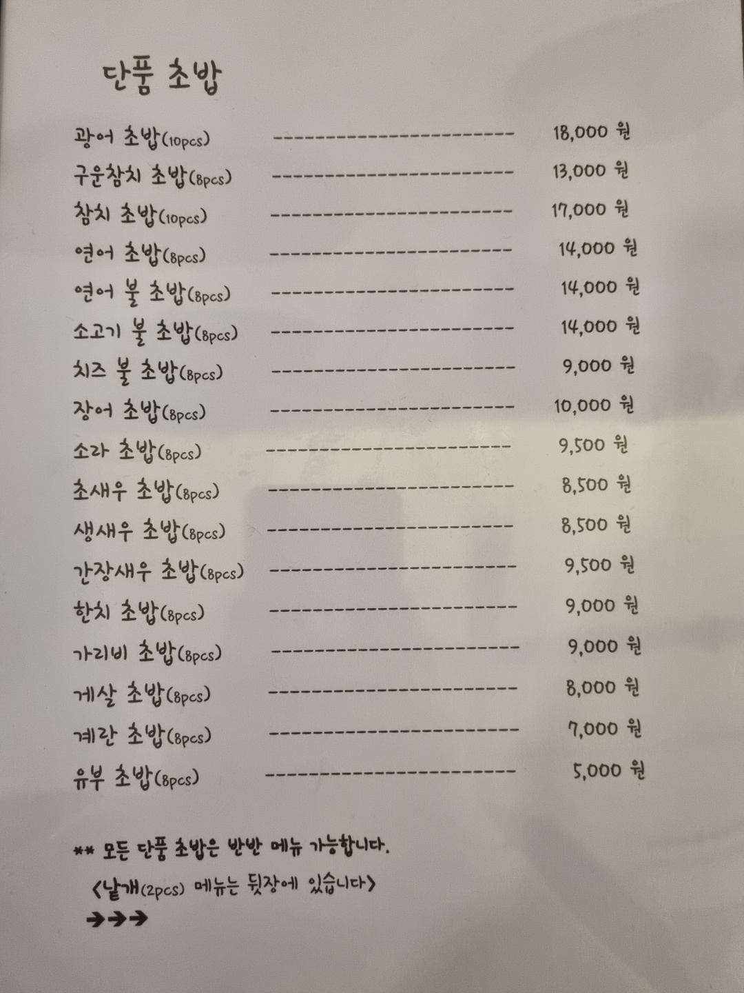 흑심초밥