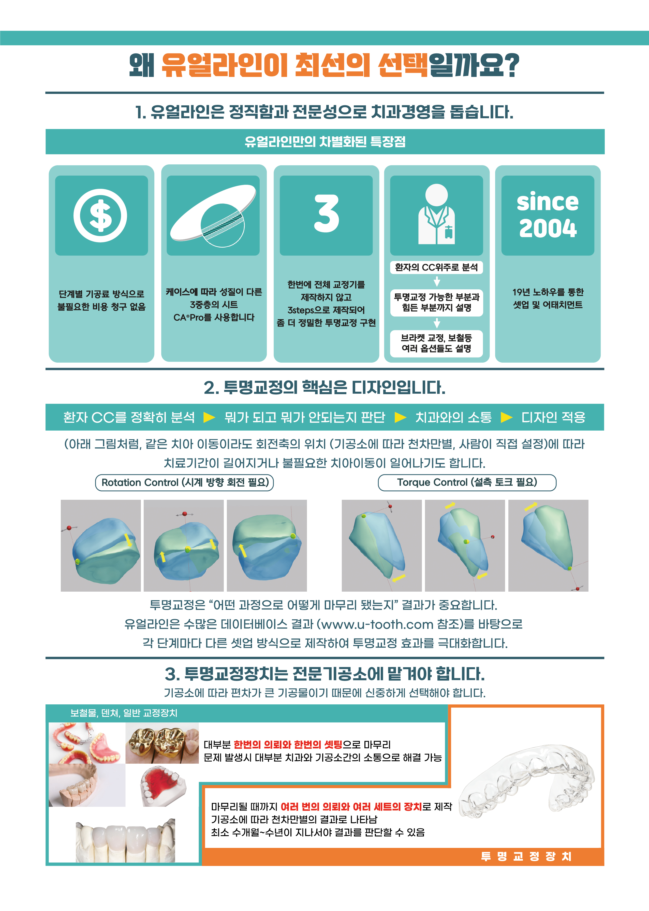 유얼라인 투명교정기공소 대표 이미지