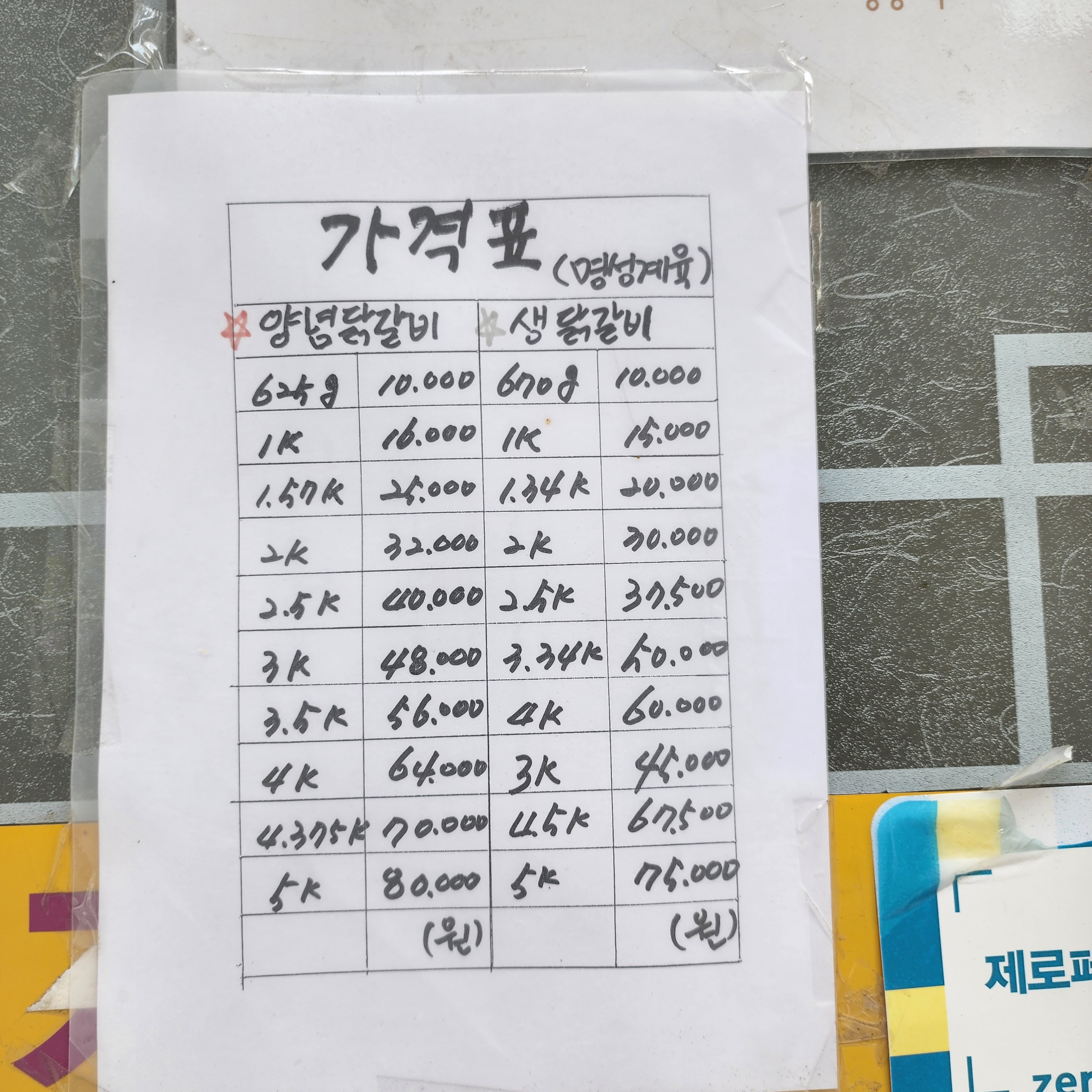 명성닭공판장