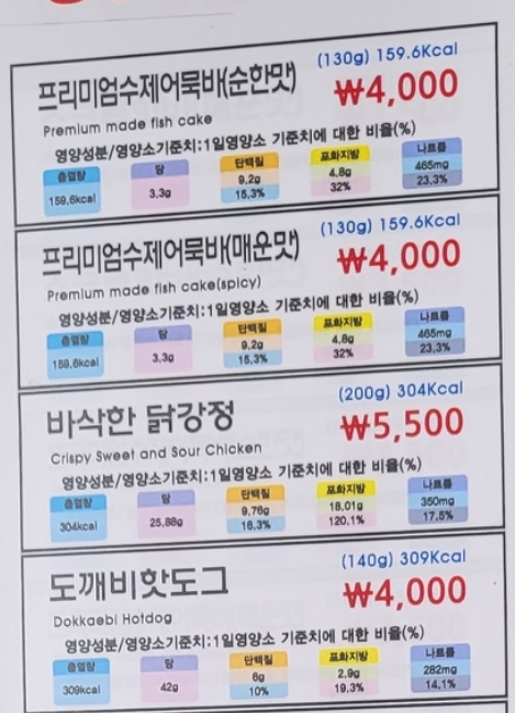열린매장 문경휴게소(창원방향)