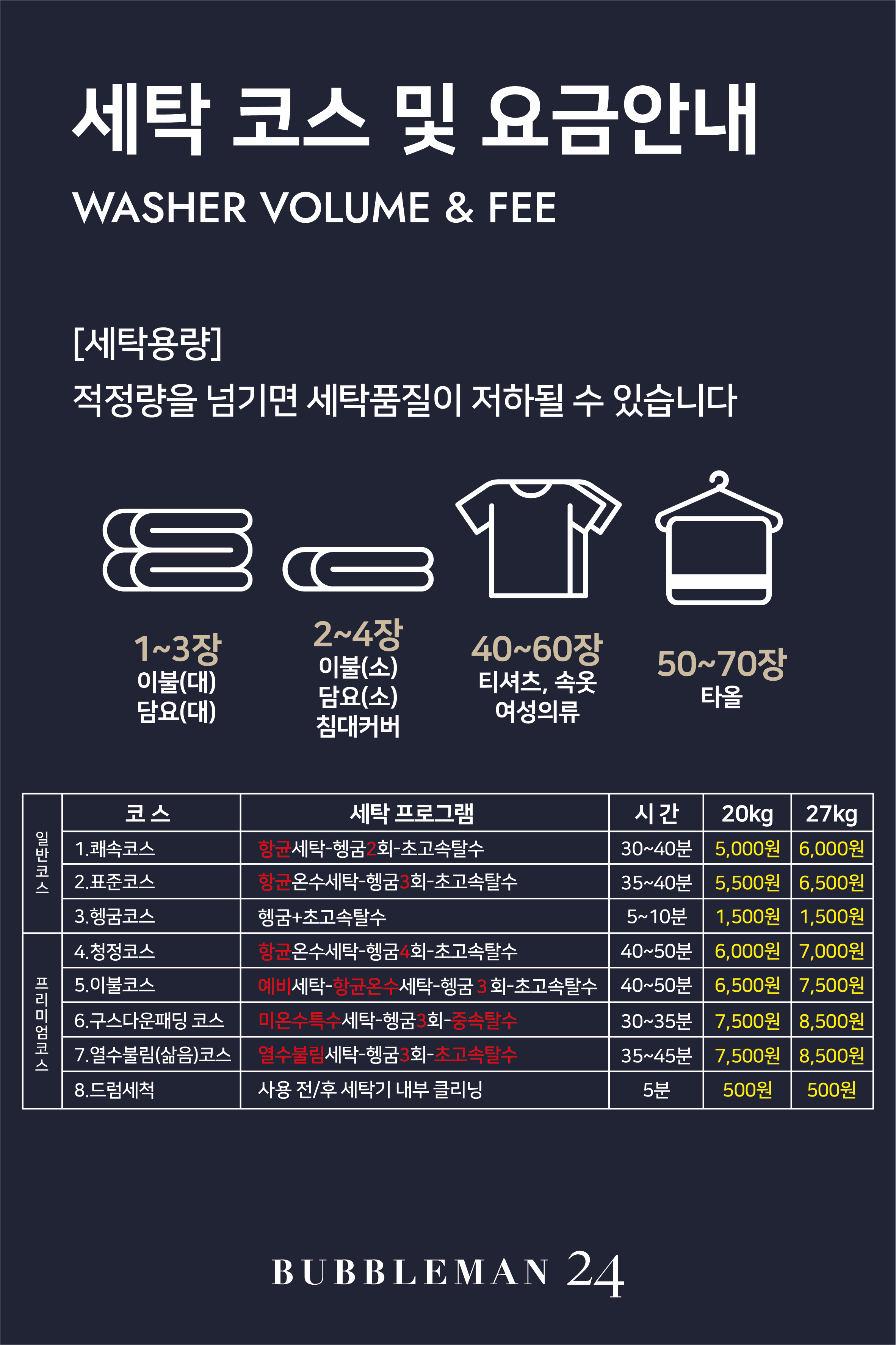 버블맨24 인천가좌점