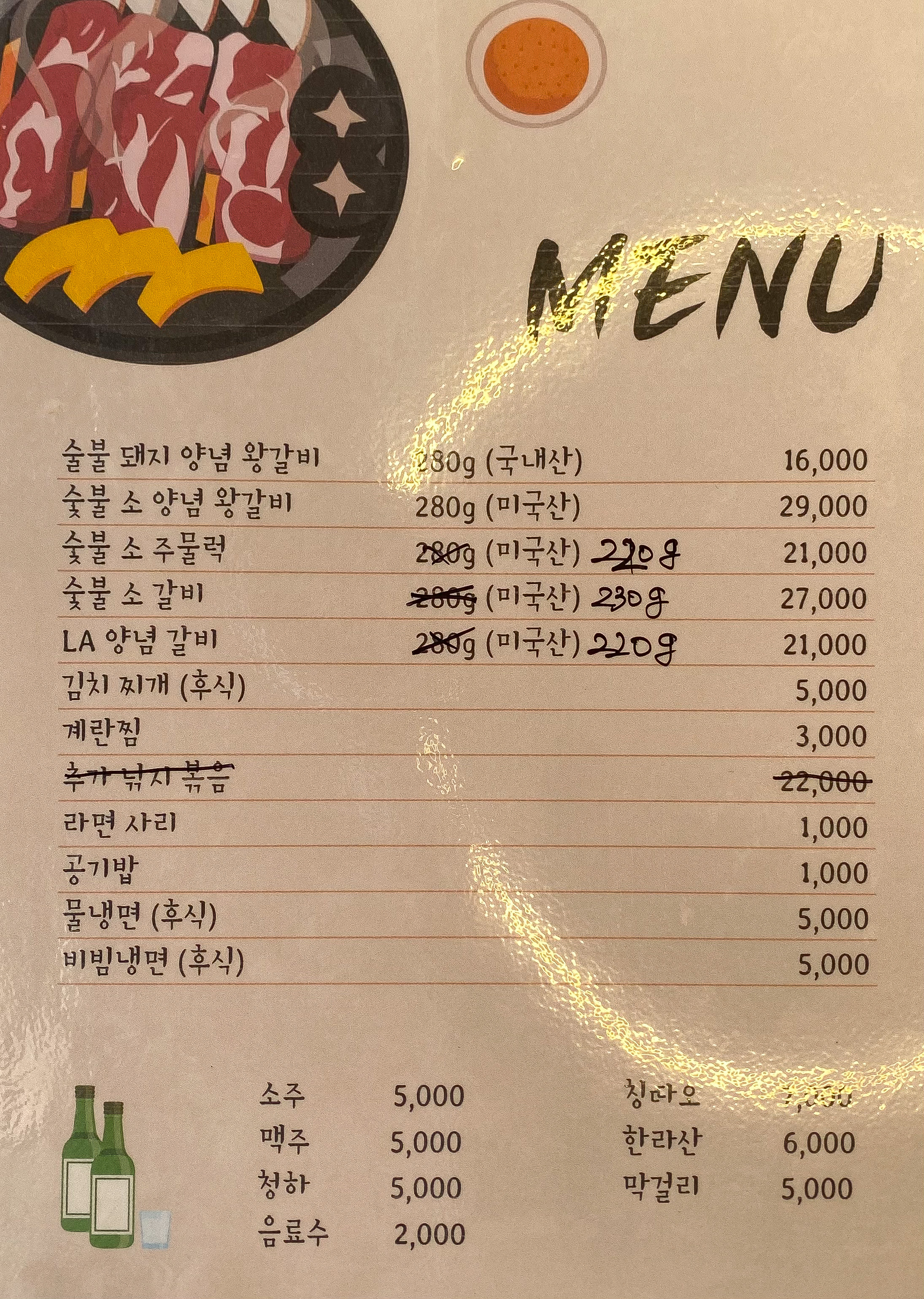 요약 정보 이미지