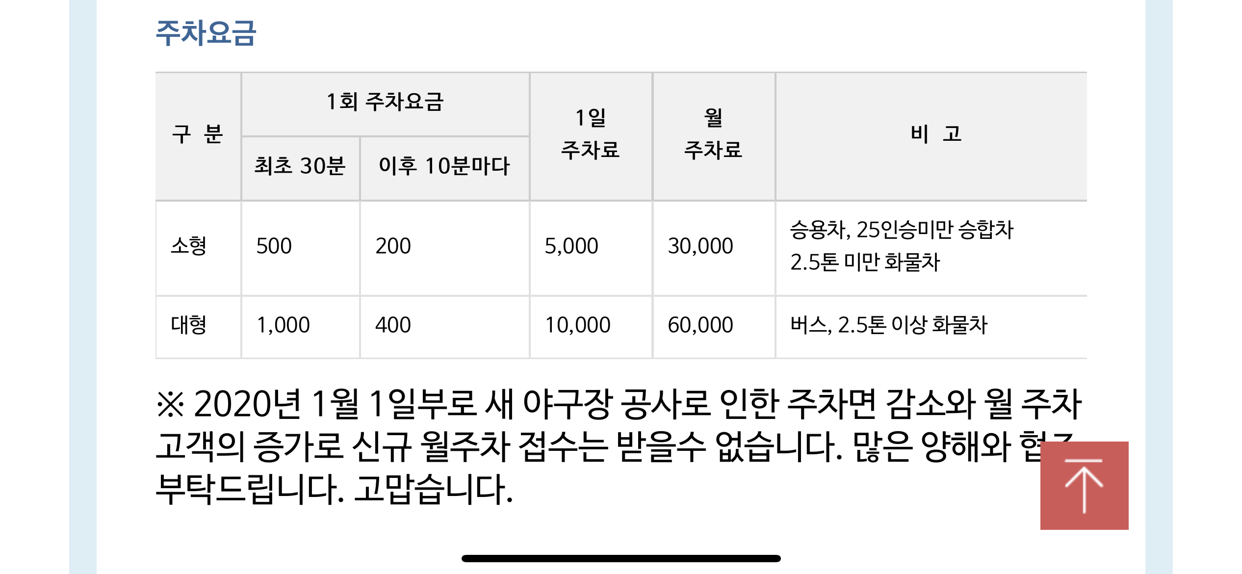 마산종합운동장주차장