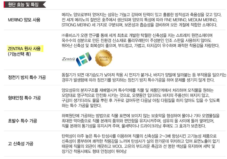 피엘스쿨웨어 군산점