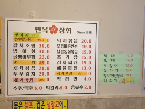 1998만복상회