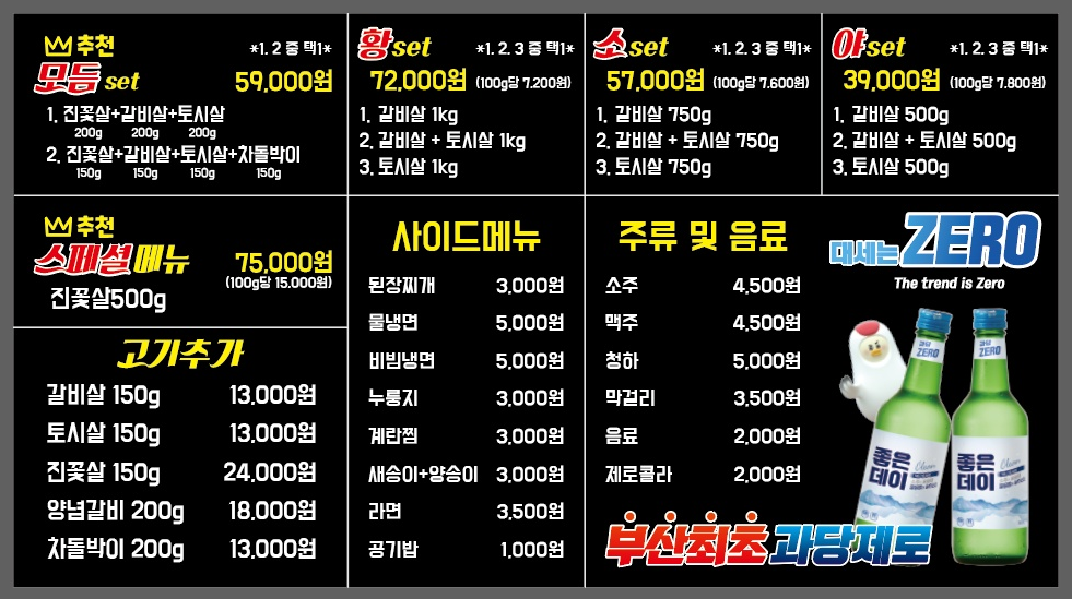 요약 정보 이미지