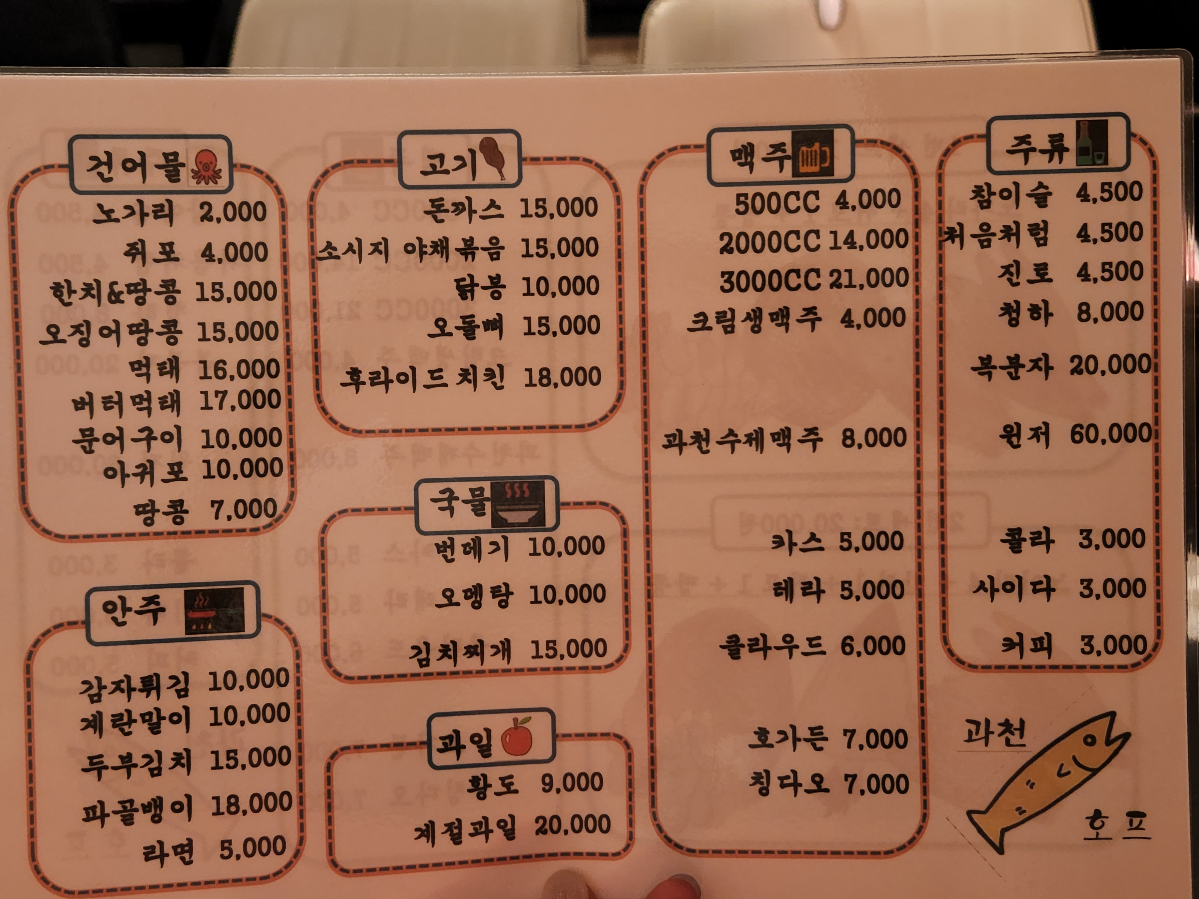 요약 정보 이미지