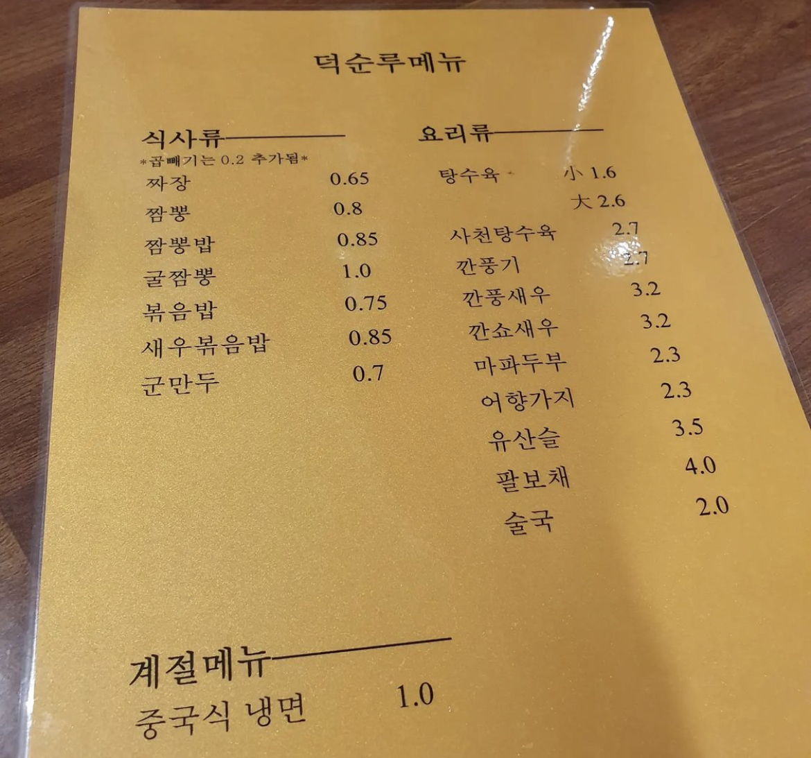 덕순루