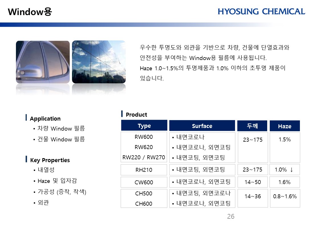 티피에스