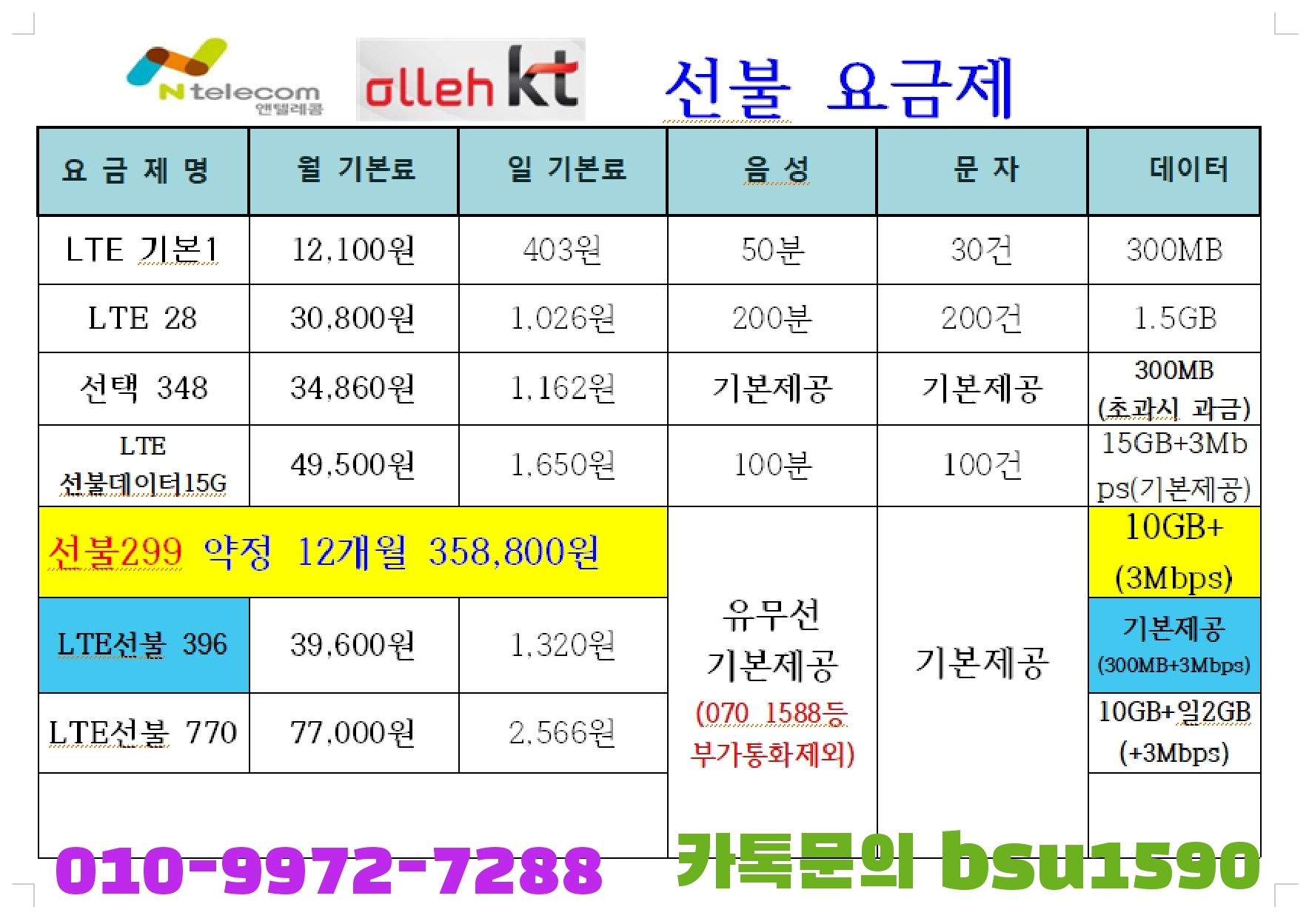싸게파는집