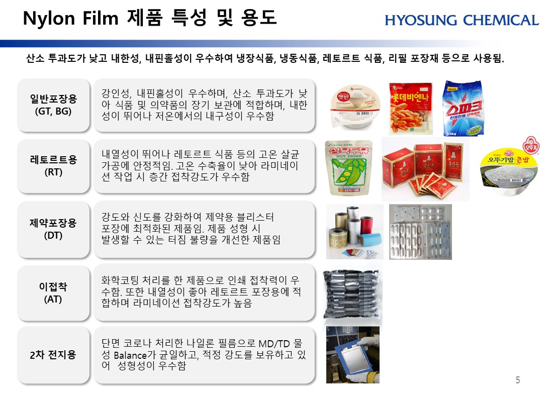 티피에스