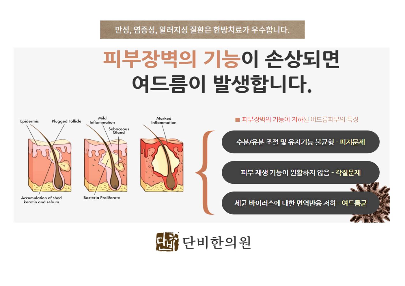 단비한의원