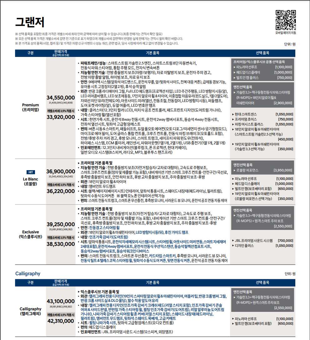 현대자동차 미추홀대리점