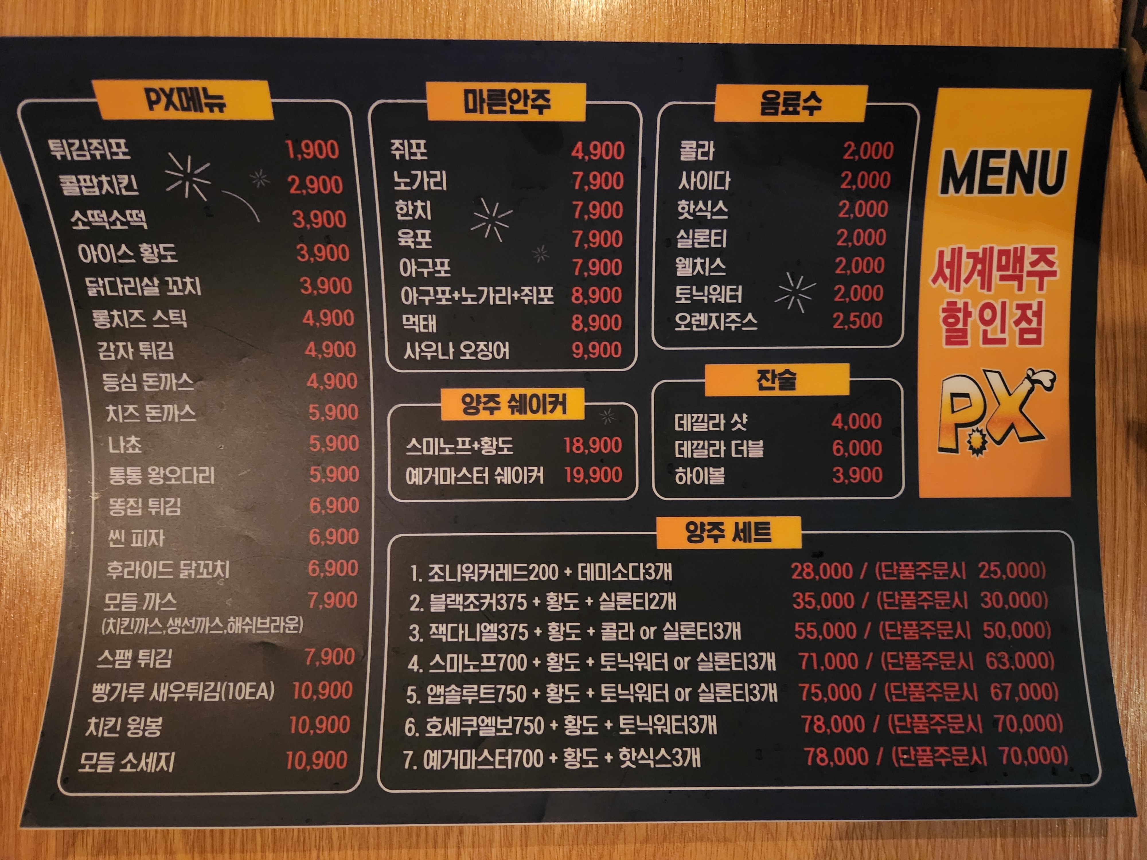 요약 정보 이미지