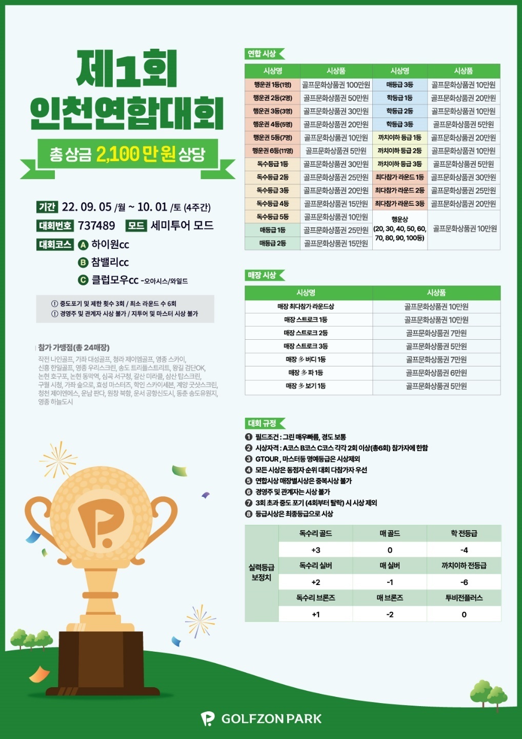 골프존파크 가좌 대성골프