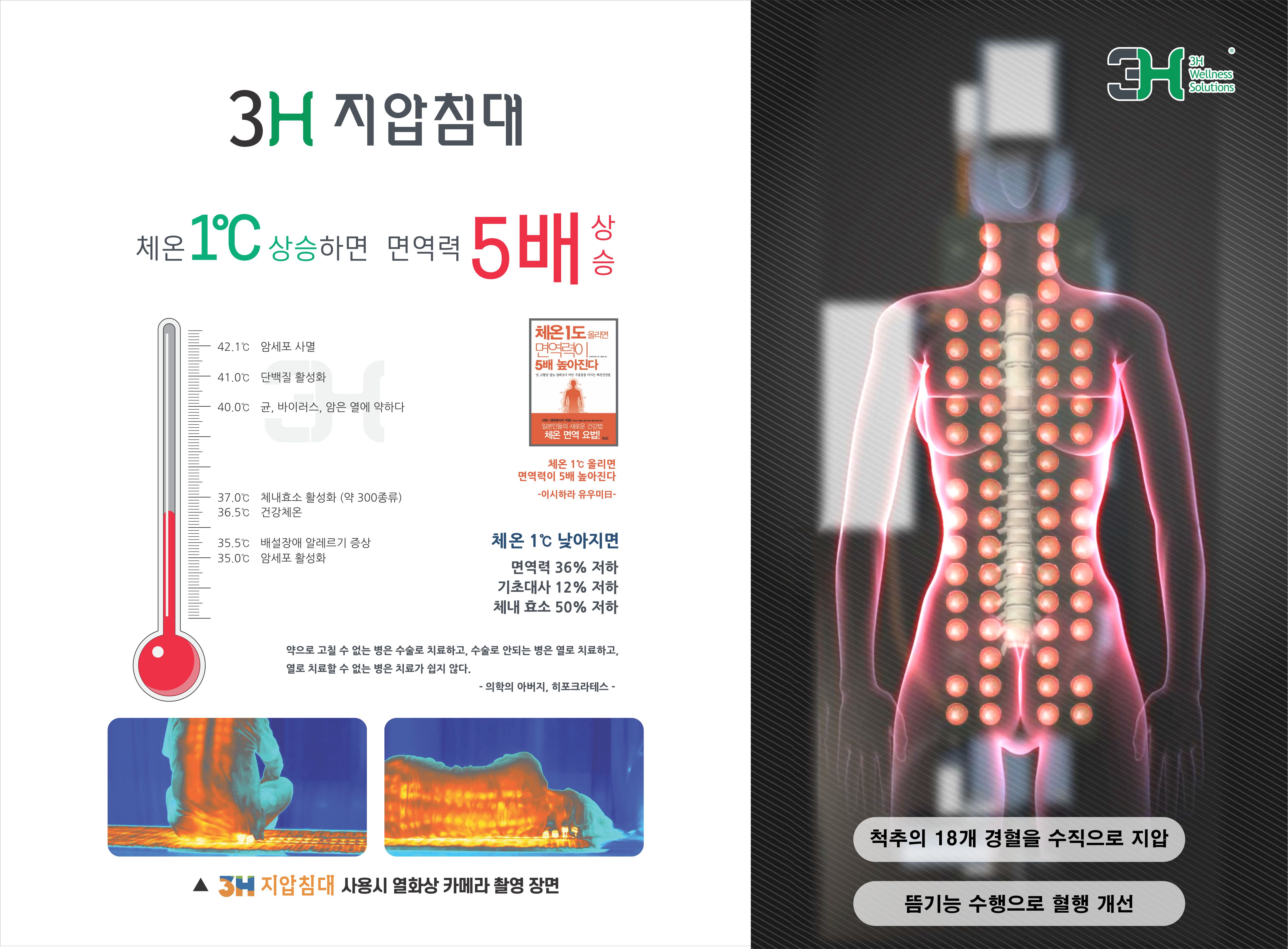 3H지압침대 광주상무센터