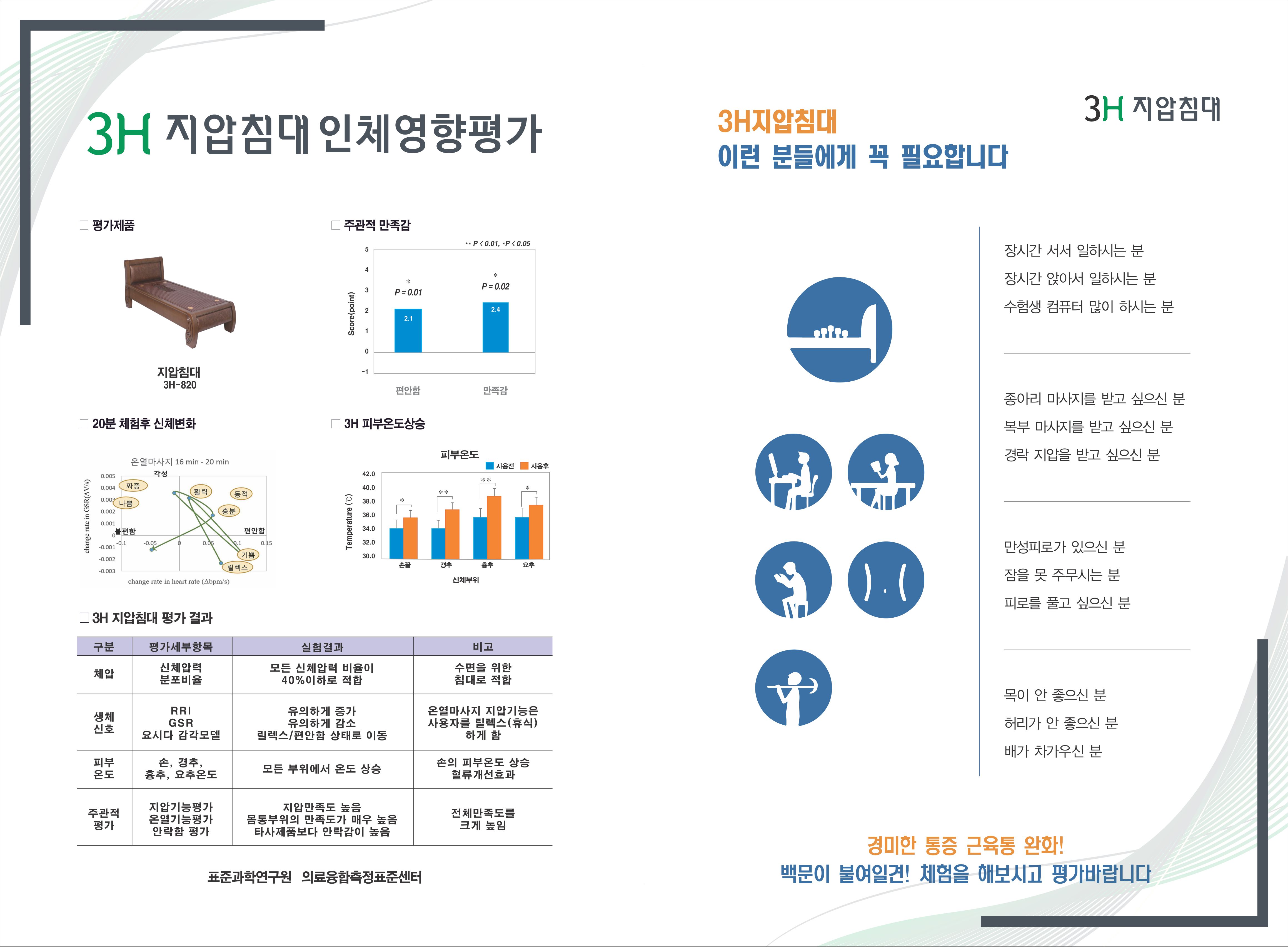 3H지압침대 광주상무센터