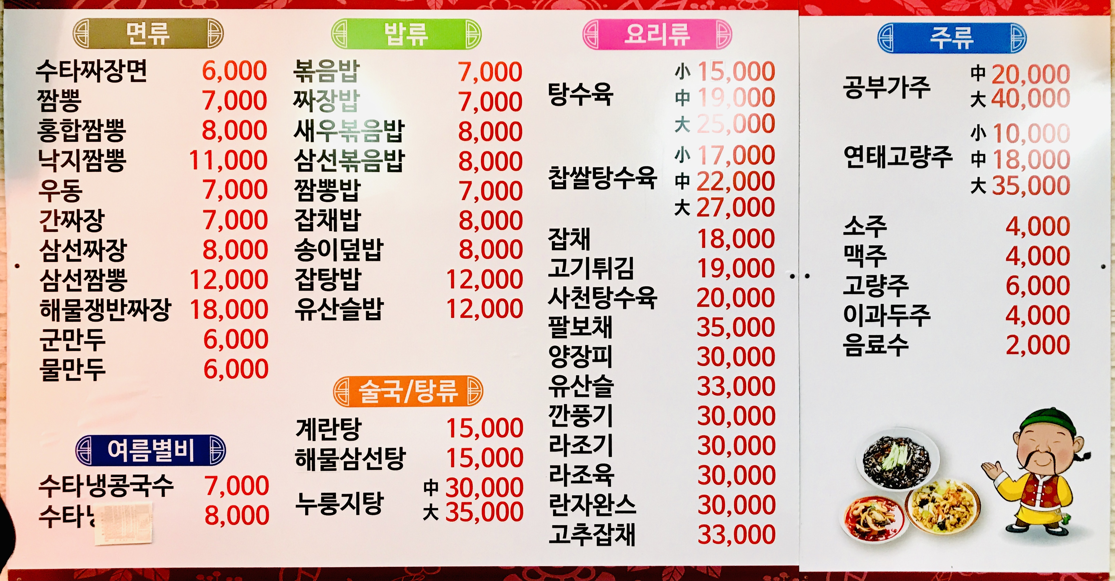 상하이수타짜장