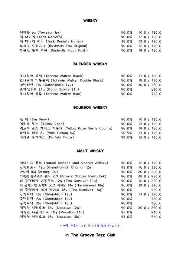 인더그루브
