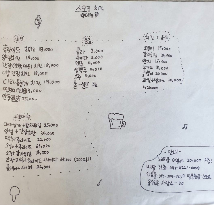 스모프치킨