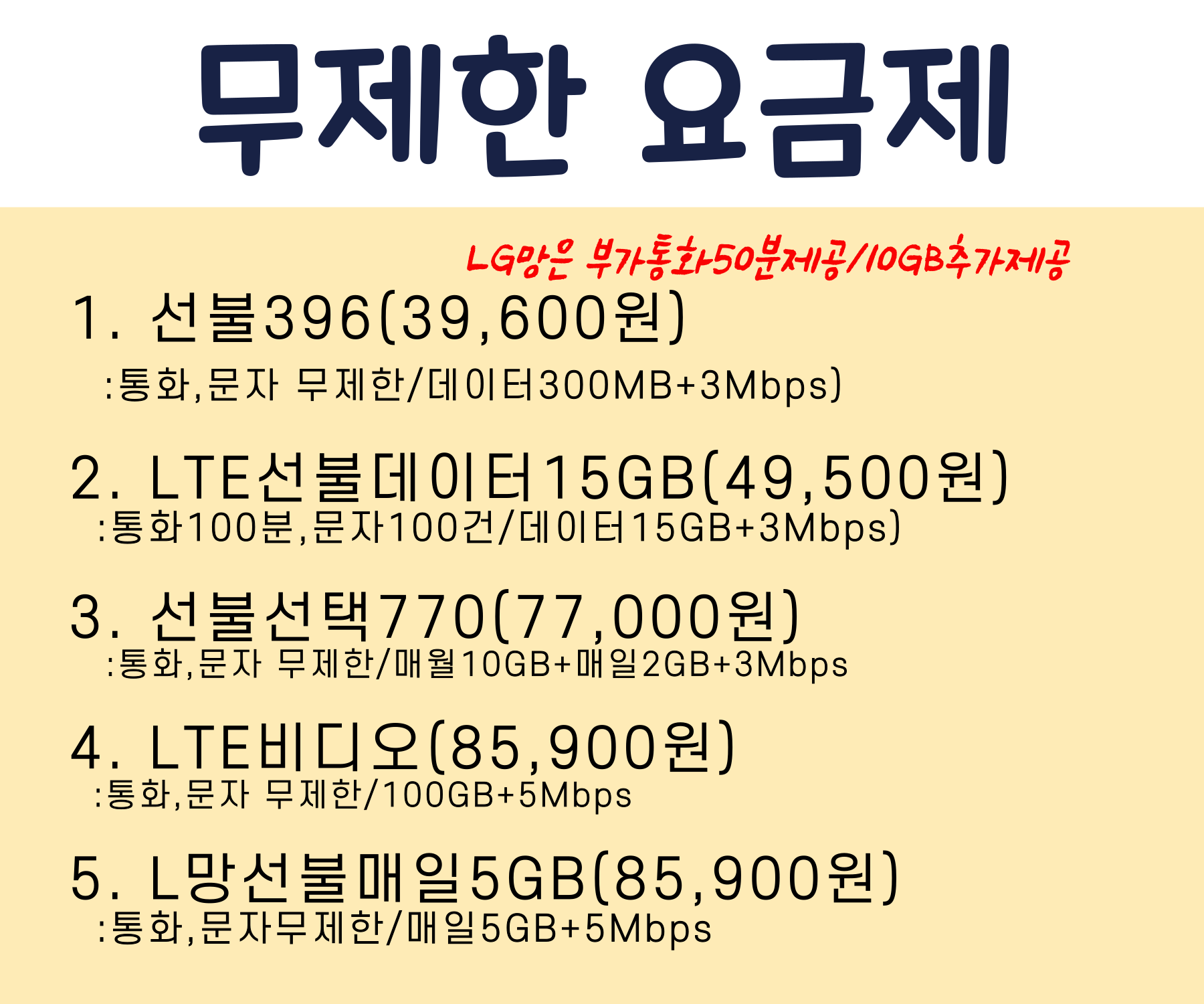 앤텔레콤 선불폰 선불유심 개통