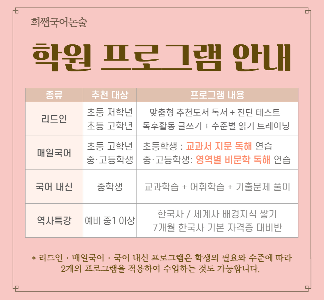 리드인 고덕그라시움점