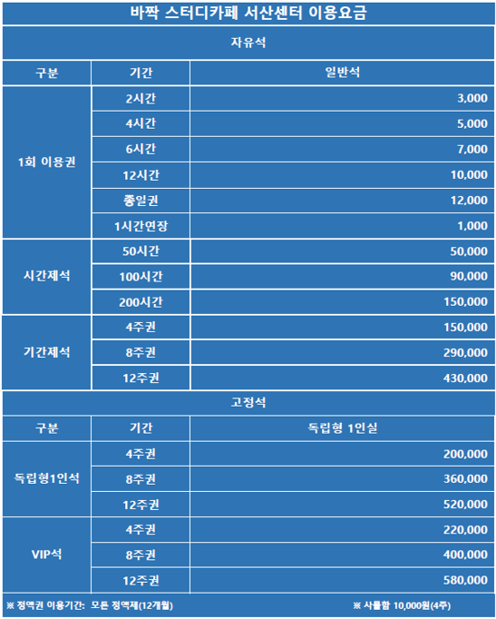 바짝스터디카페 서산성연센터 대표이미지