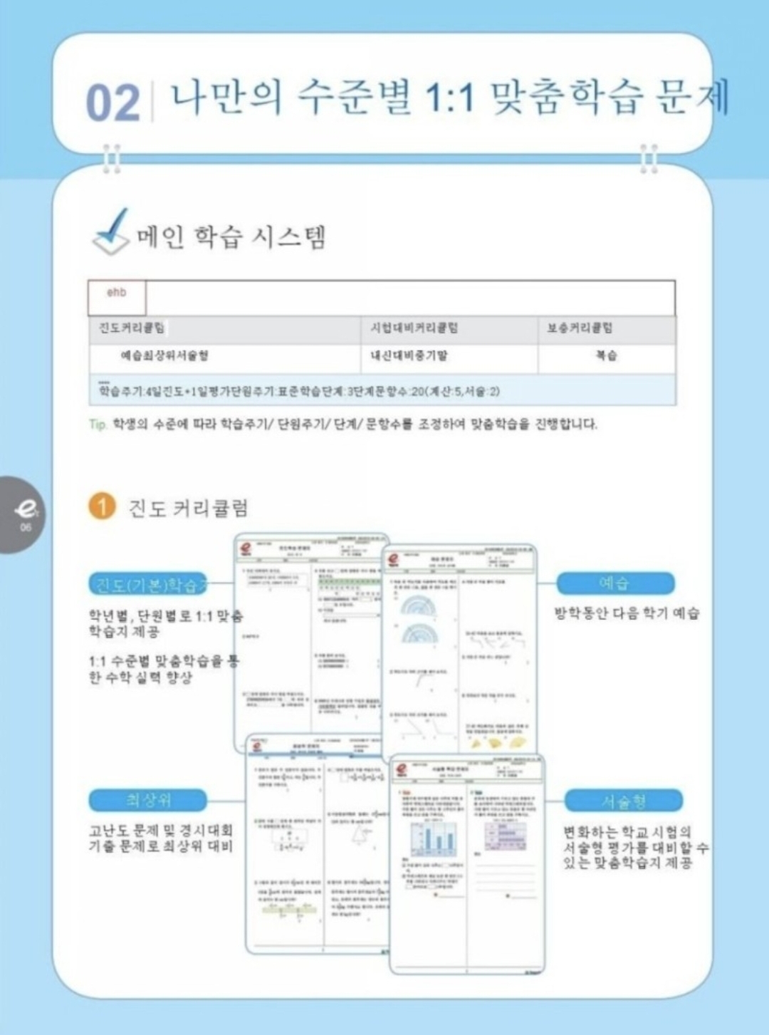 스마트해법수학 기흥고매점