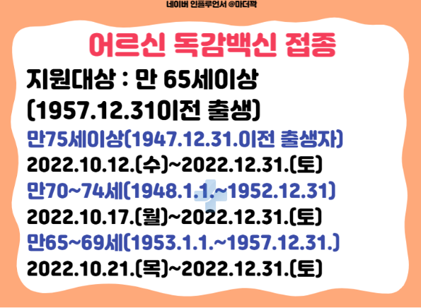 수원시민의료소비자생활협동조합수원시민의원