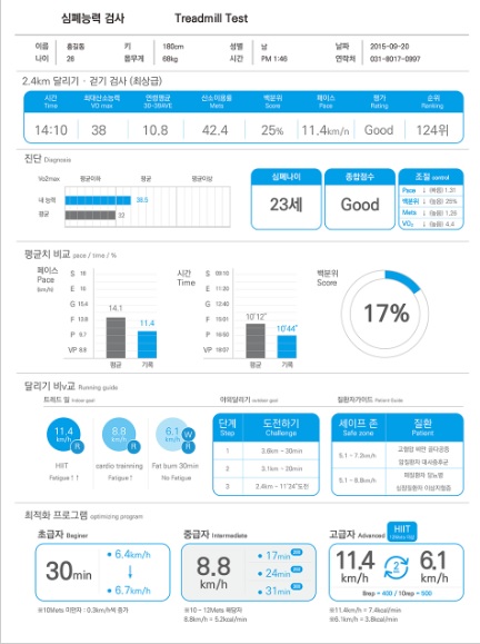 에이엠엘