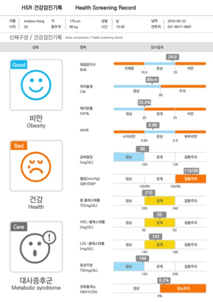 에이엠엘
