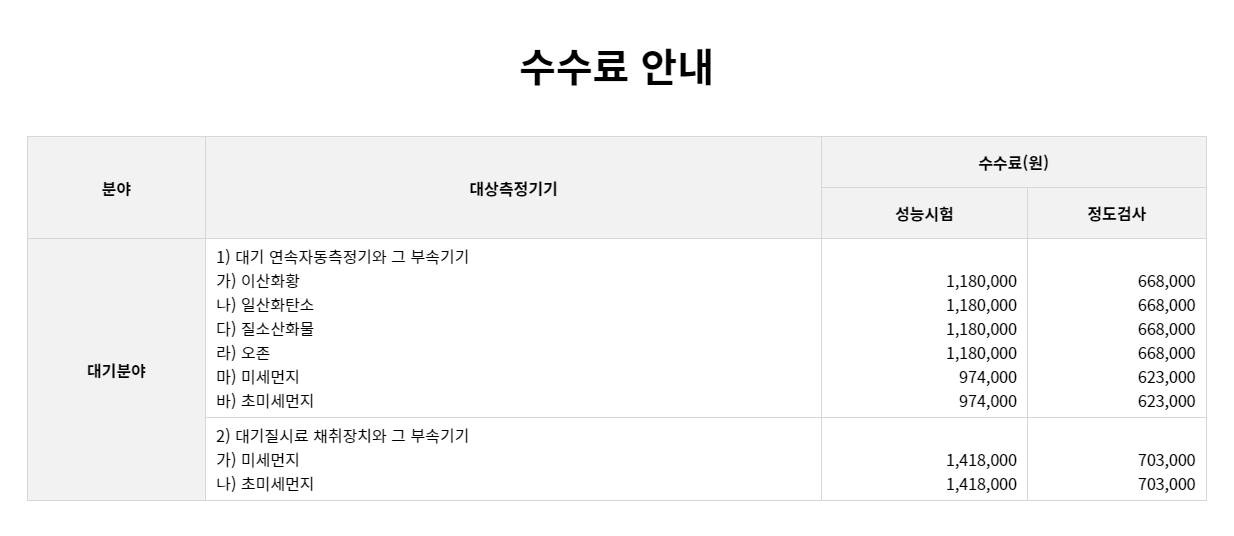 코스텍