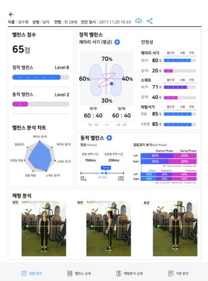 에이엠엘