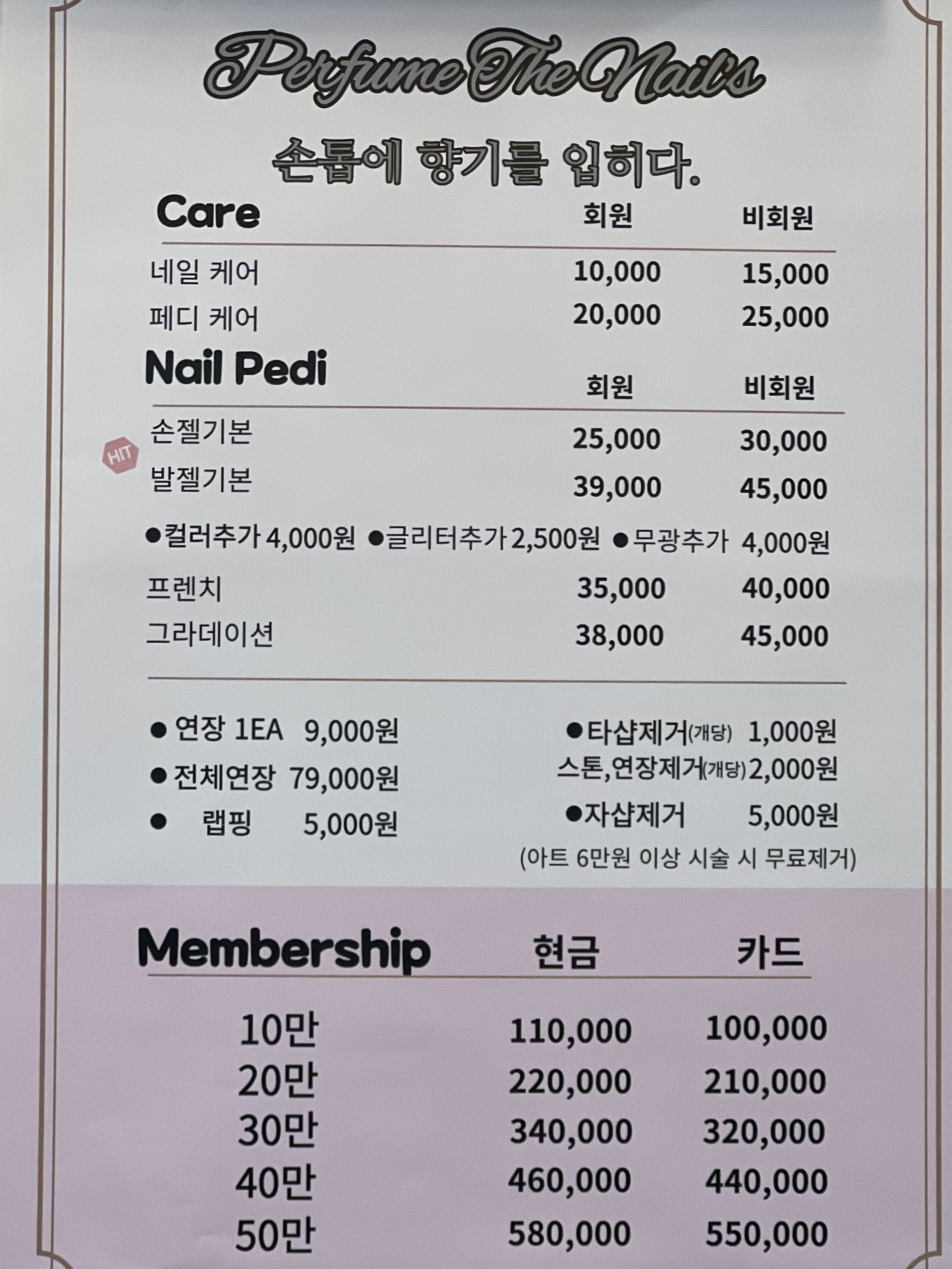 퍼퓸더네일즈