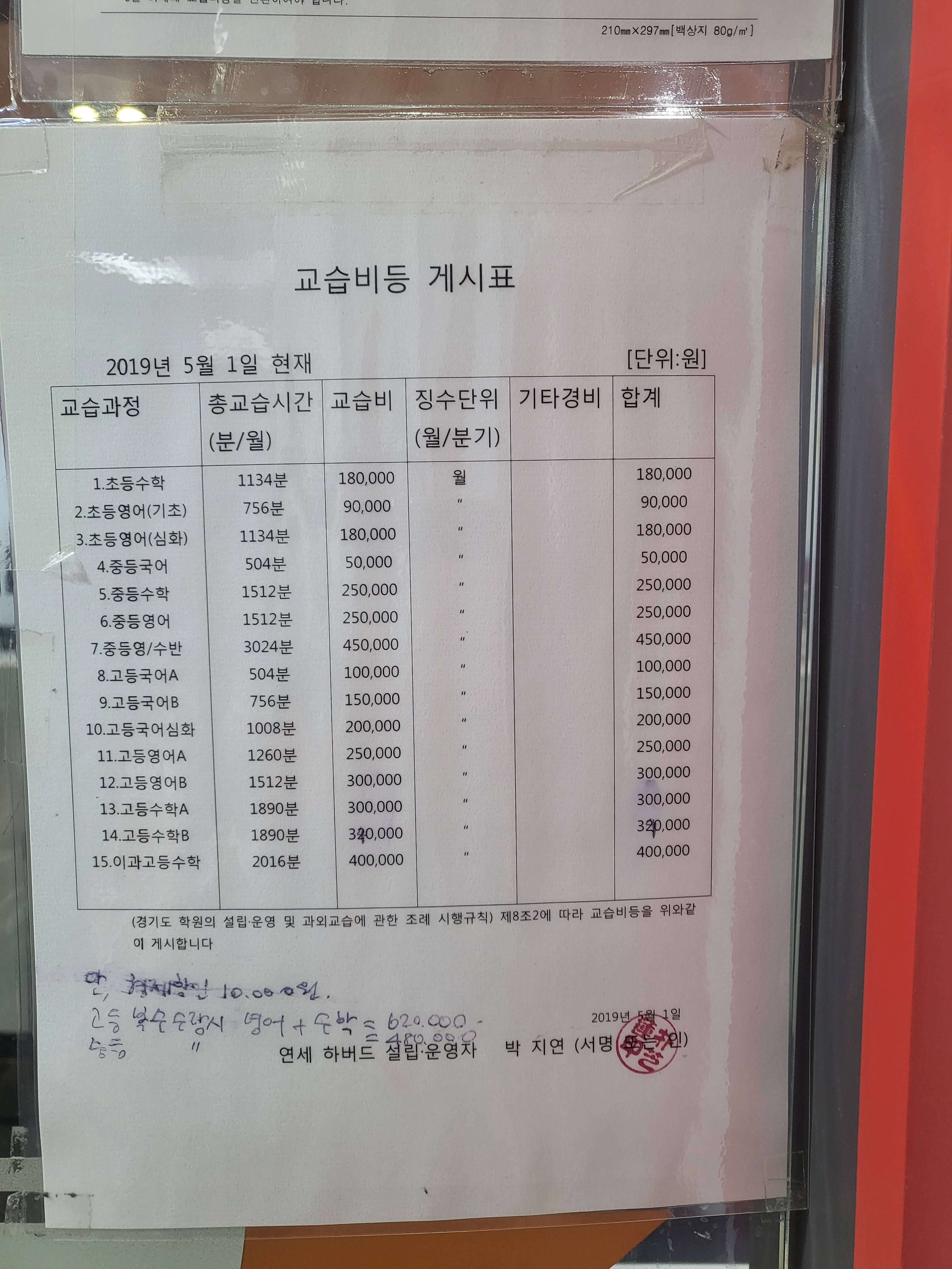 연세하버드학원
