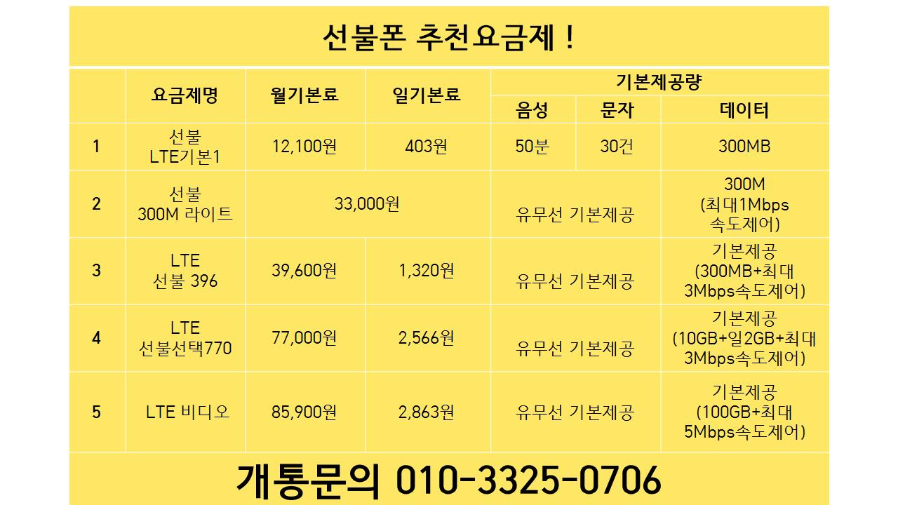 빠른선불폰_선불유심바로개통
