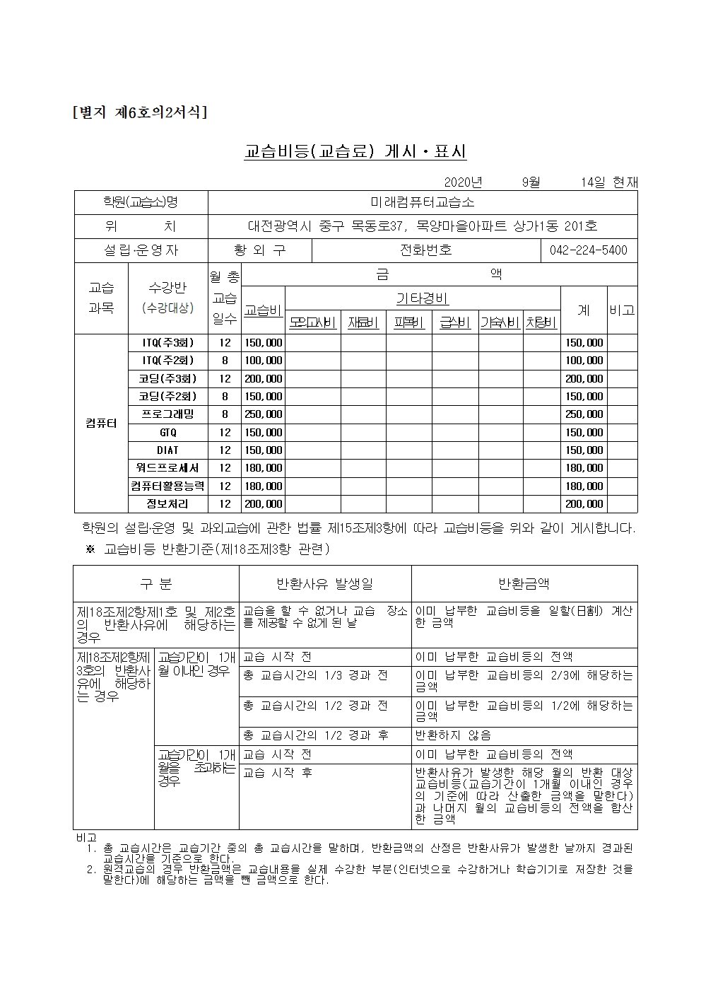 미래컴퓨터교습소