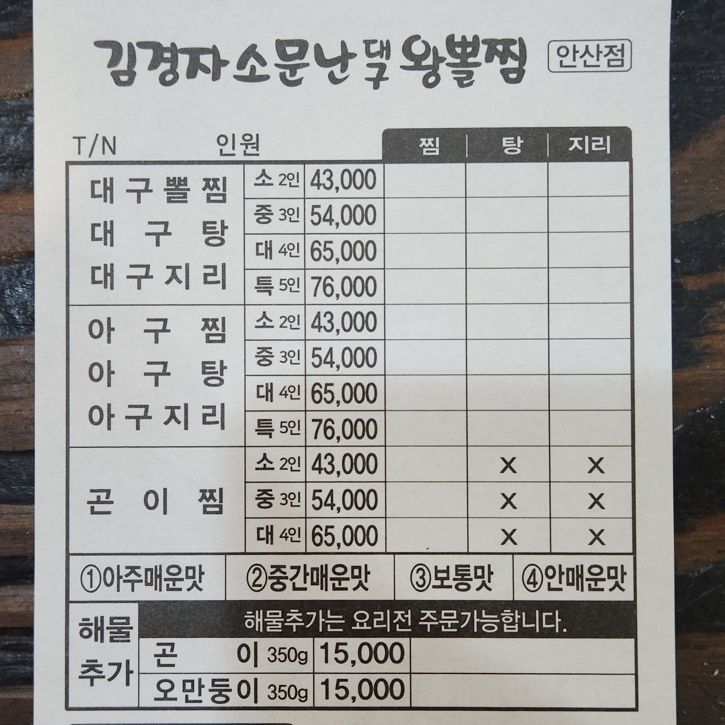 김경자소문난대구왕뽈찜 월피점
