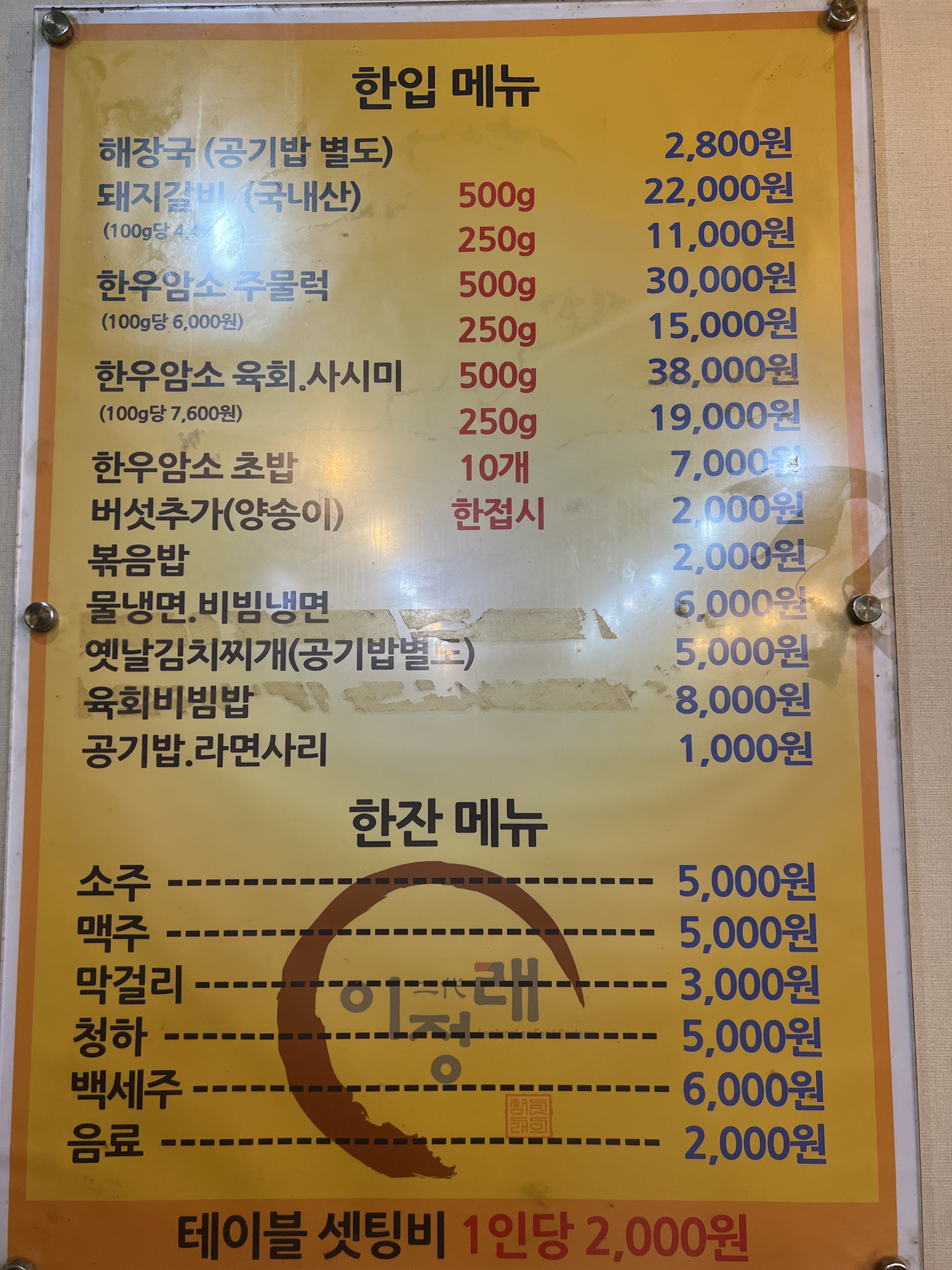 요약 정보 이미지