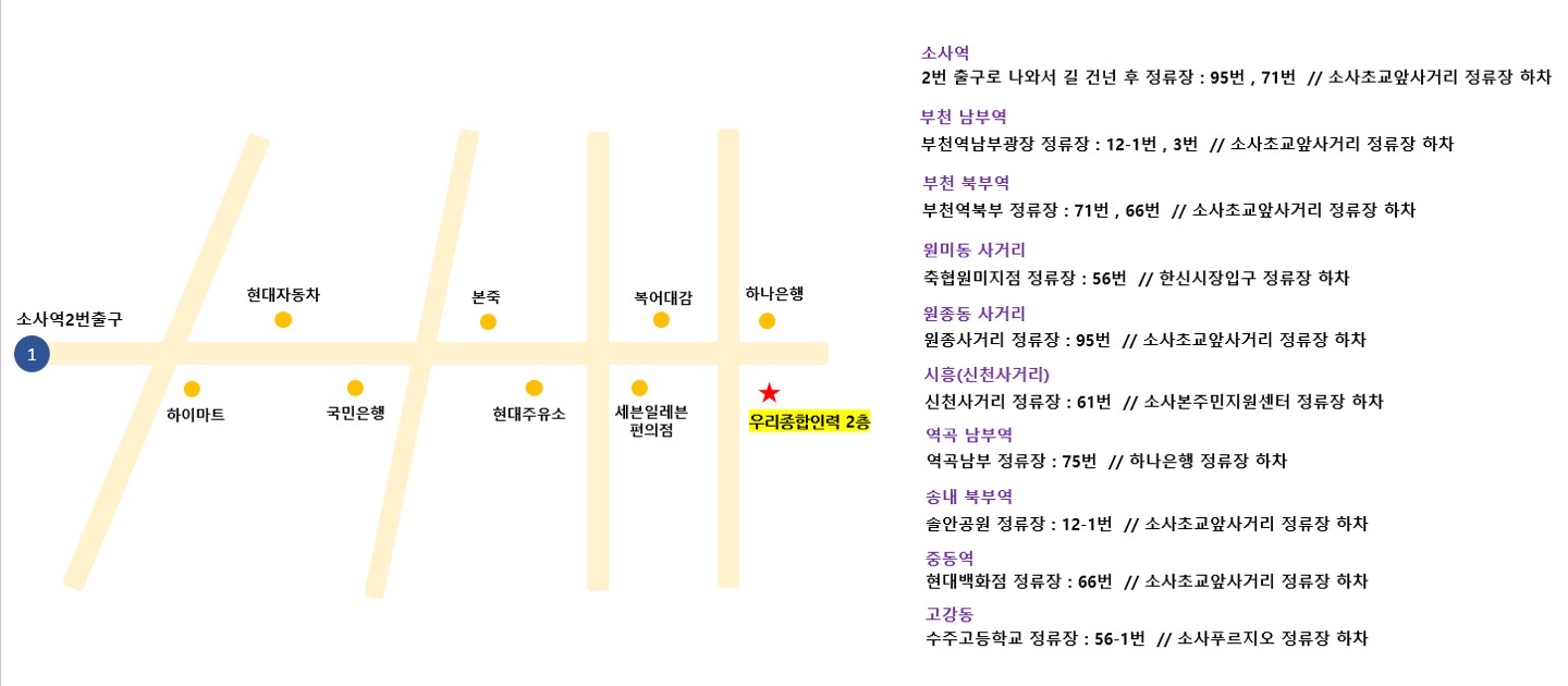 우리인력개발