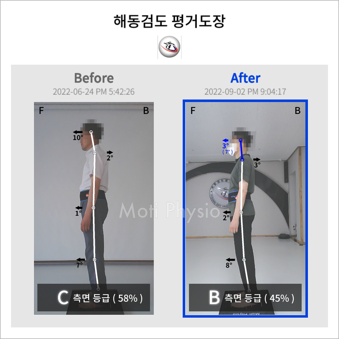해동검도 평거도장