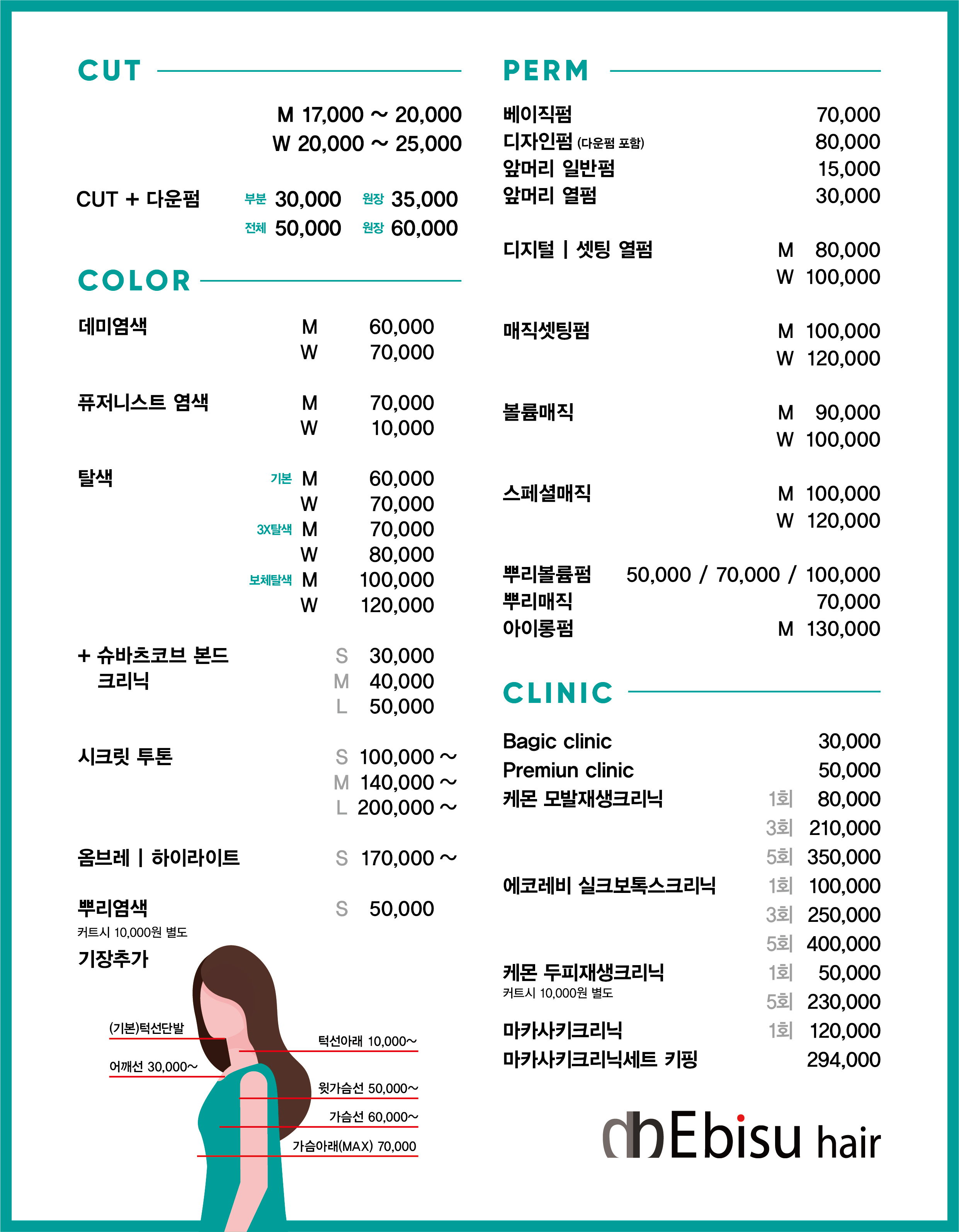 헤비수헤어 중앙점