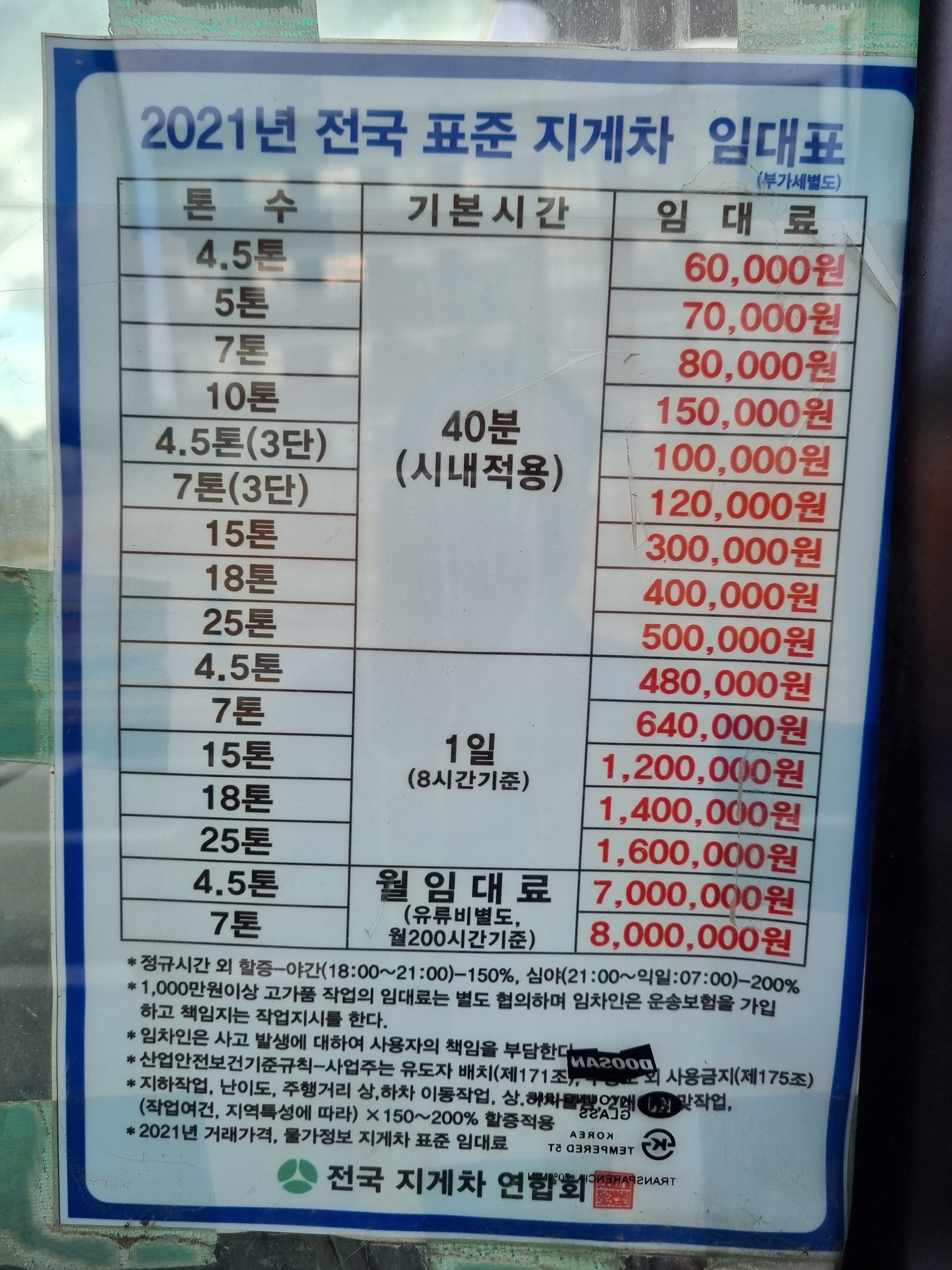 태원종합중기