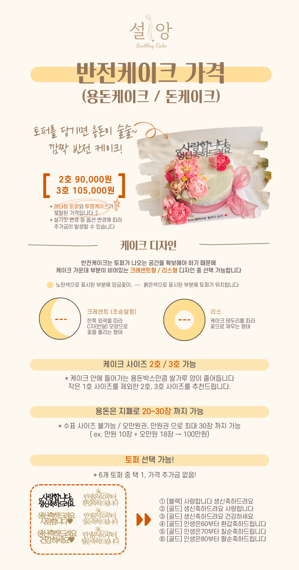 설앙케이크