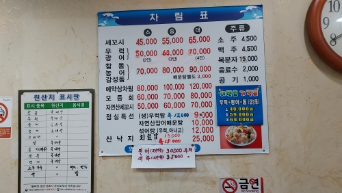 녹동횟집